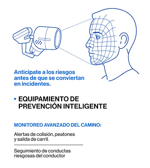 Equipamiento de prevención inteligente que anticipa los riesgos antes de que se conviertan en incidentes: alertas de colisión, peatones y salida de carril, y seguimiento de conductas riesgosas del conductor